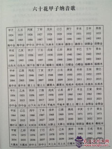 吉兇|數字吉兇查詢/號碼測吉兇（81數理）